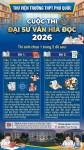 Cuộc thi đại sứ văn hóa đọc năm 2026